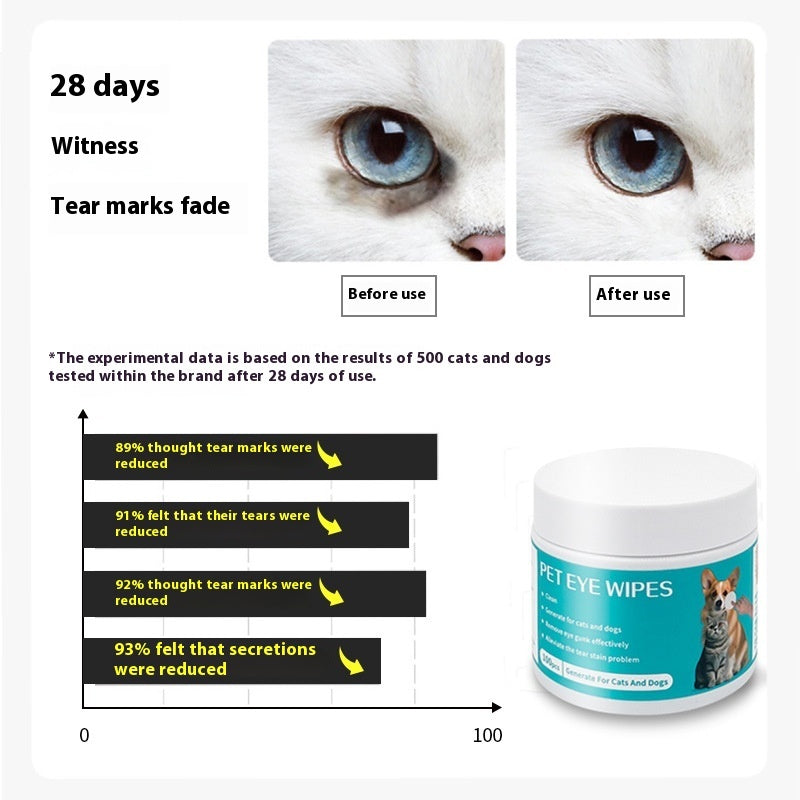 Boo n Meow™ Natural Dog &amp; Cat Eye Wipes